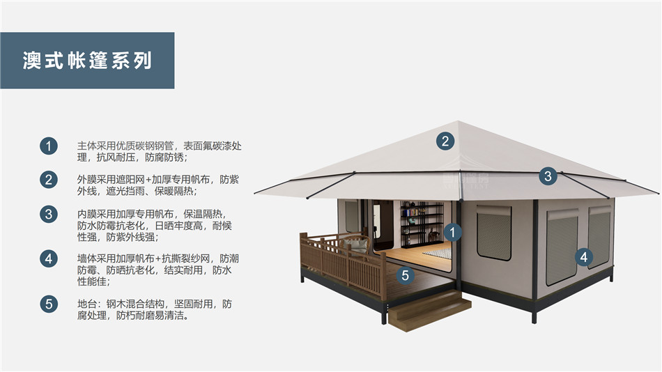 贵南县户外野奢帐篷></p><p>此外，生物荧光照明系统还为户外露营增添了一份别样的乐趣。在夜晚，你可以躺在帐篷里，仰望星空，欣赏着周围闪烁的荧光，仿佛置身于一个神秘的童话世界。孩子们会对这神奇的光芒充满好奇，围绕着帐篷嬉戏玩耍，感受大自然赋予的独特魅力。这种独特的体验，将成为你与家人、朋友之间珍贵的回忆，让户外露营变得更加难忘。</p><p>对于追求高品质户外生活的人们来说，生物荧光照明系统的户外野奢帐篷无疑是一个绝佳的选择。它不仅提供了舒适的住宿环境，还为你带来了与自然亲密接触的独特机会。在这个快节奏的时代，让我们放慢脚步，走进大自然，感受生物荧光照明系统带来的奇妙夜晚，开启一场别样的户外野奢之旅。</p><p>随着技术的不断进步，相信生物荧光照明系统将会在未来的户外领域得到更广泛的应用。它将为更多的人带来独特的户外体验，让我们在享受自然的同时，也能领略到科技与自然相结合的无限魅力。让我们一起期待这个充满奇幻光芒的未来户外世界，迎接更多惊喜与美好的到来。</p>    </article>
    <span class=